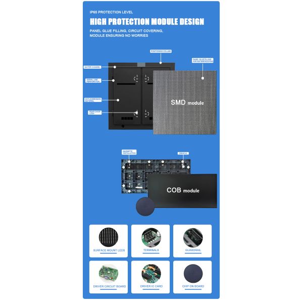 Outdoor Small Pitch Digital Advertising Screen LED Display Panel Outdoor LED Advertising Screen