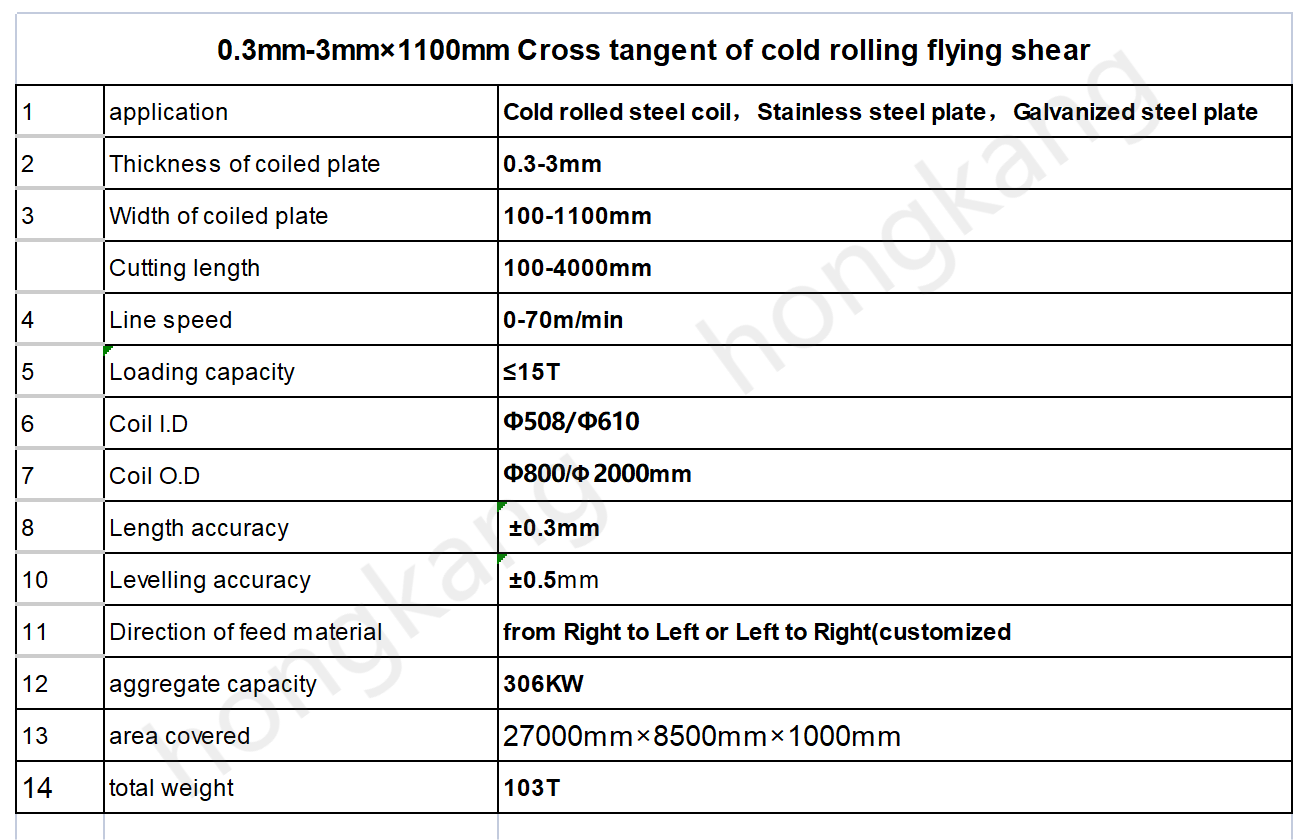 Cross Cut Flying Shear Line 306KW Horizontal Shearing Machine For Steel Coil Cutting