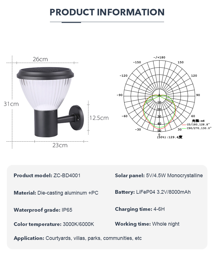 4.5W LED Modern Outdoor Solar Wall Lights For Courtyards Villas
