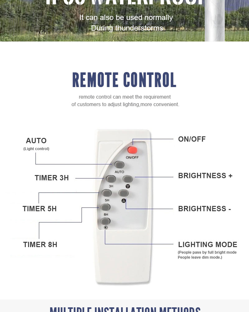 Motion sensor dusk to dawn solar light