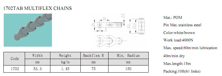 1702 multiflex crate chains 