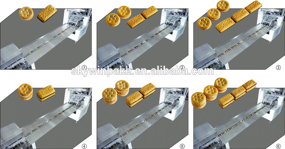 Guomao Motor Three Servo Flow Pack Packaging Machine for Biscuit