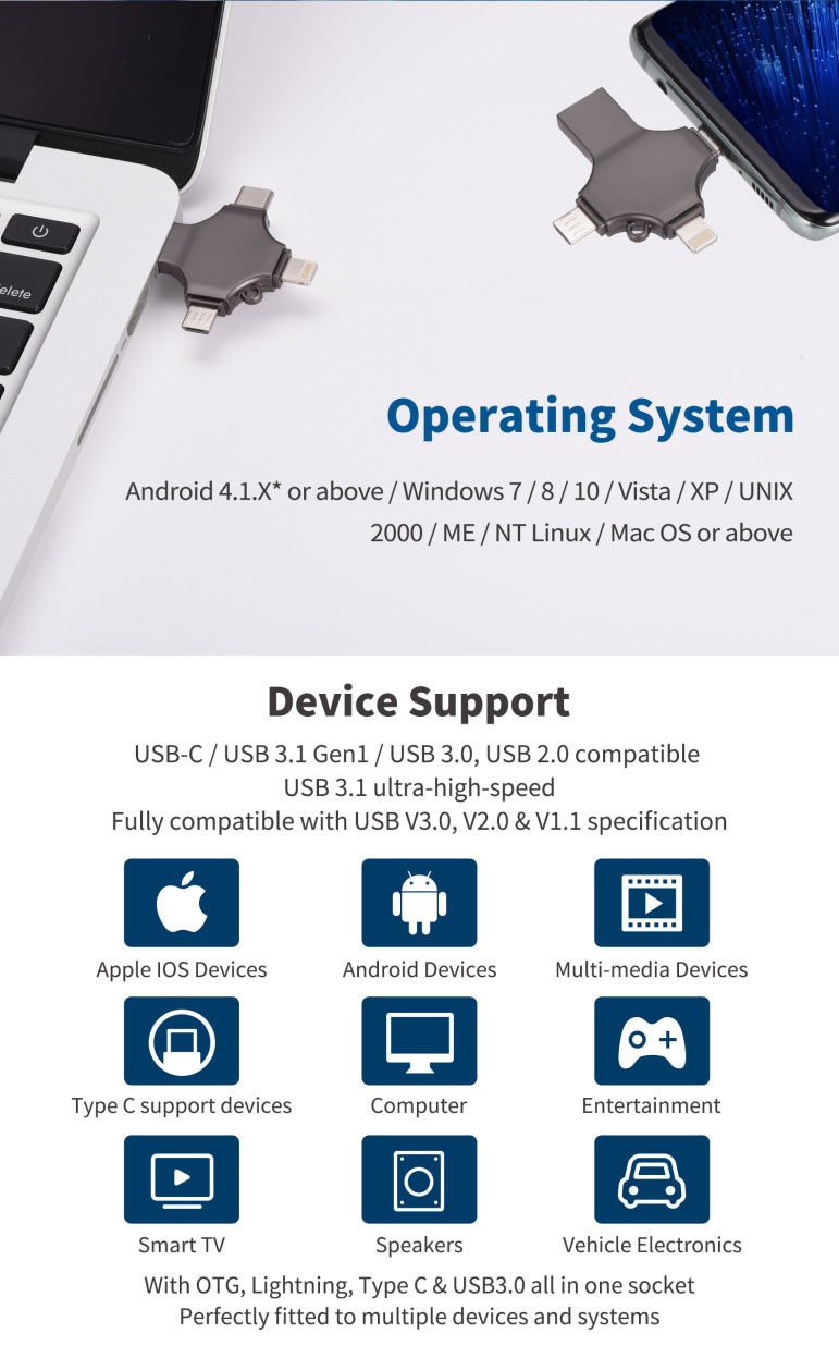 4 In 1 Type C OTG USB Flash Drive 16gb 32gb 64gb For IPhone Android PC