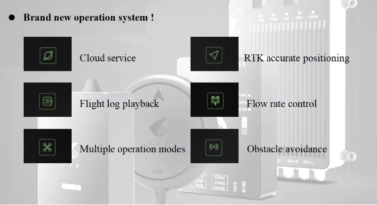 Tta M6e Edu Low Price 10L Payload Waterproof Agriculture Uav Drone Sprayer