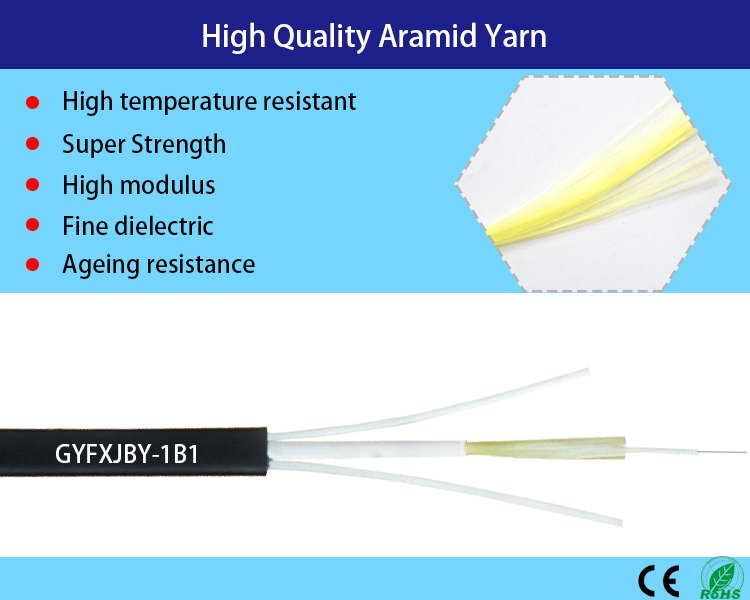 Outdoor Flat 2 Core Fiber Cable Single Mode With CE Certified