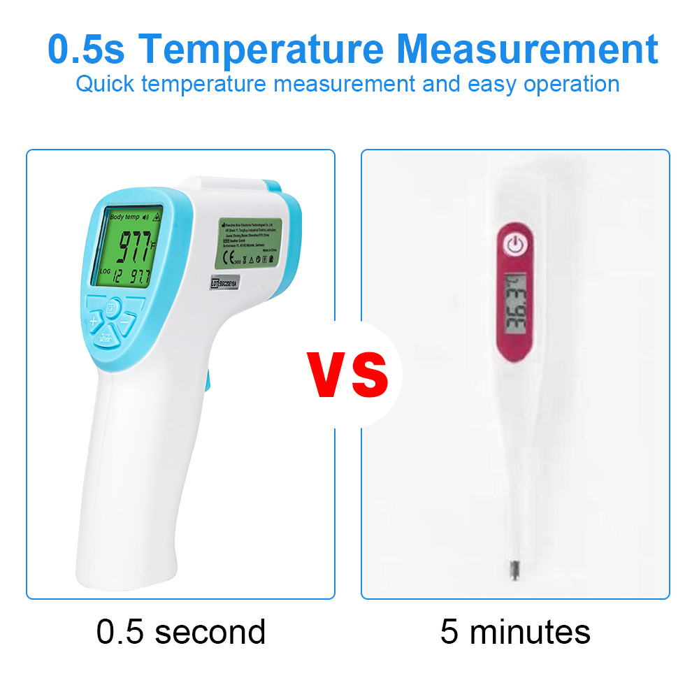 Infrared Forehead Thermometer, Non Contact Thermometer Infrared Forehead Thermometer