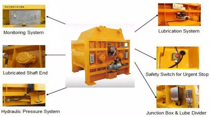 Concrete Mixer