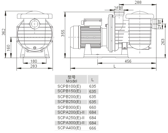 Residential Swimming Pool Pumps High Performance Double Speed Energy Saving