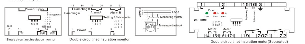 Wdz96-BmΩ Ac Unit Insulation Monitoring Device 0.005-5mΩ Measuring Range