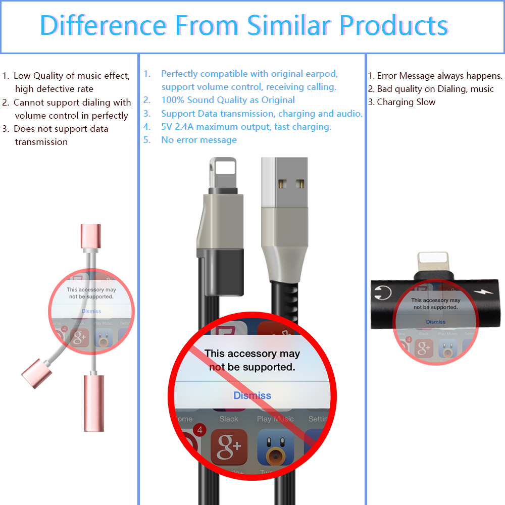 Two Way Headphone Jack Adapter / 3M Iphone Headphone Charger Splitter