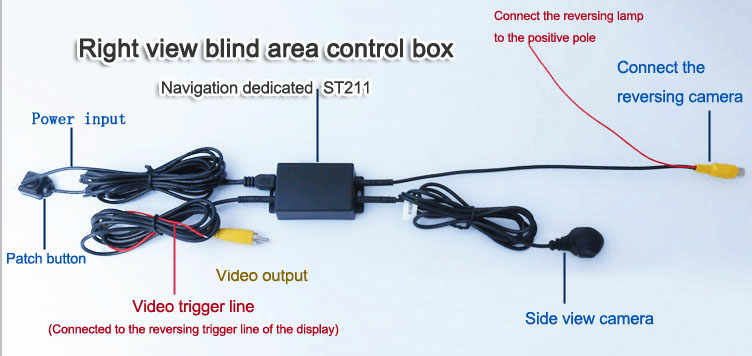 2018-best-selling-sunta-luhoovison-vehicles-right-view-blind-zone-control-detection-parking-sensor-wiring-layout