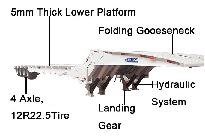 TITAN 4 Axle 100 Tons Folding Gooseneck Trailer for Sale Folding Neck Lowboy for Sale