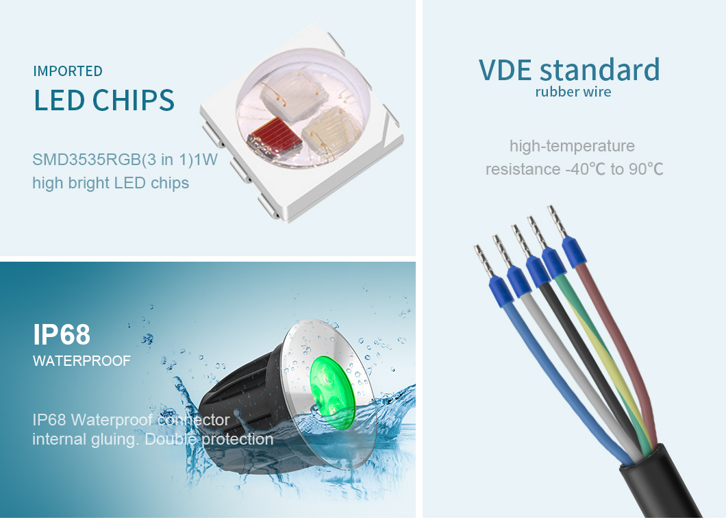 IP68 90LM Outdoor Ground LED Light IK10 3W DC24V