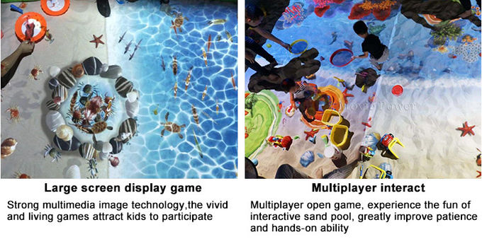 Children Indoor Playground Kid Interactive Floor Projection System Magic Games