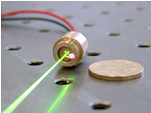 532nm Green Solid State Lasers