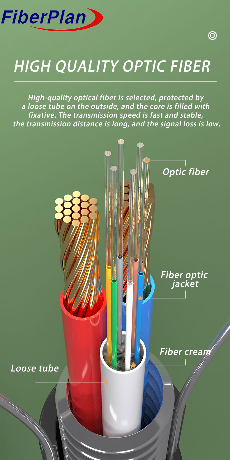 High Speed Communication 4-12 Core Optoelectic Composite Cable