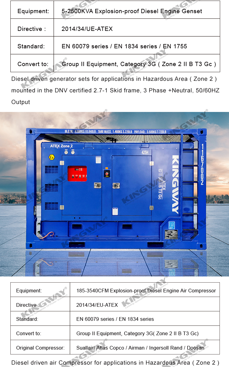 Supply 125kva 100kw 400v 50hz 3 phase 4 wire diesel engine ex-proof atex zone 2 genset