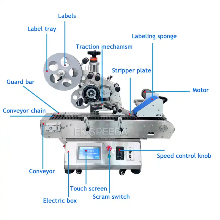 Horizontal Lip Balm Syringe Glass Tube Vial Labeling Machine for Case Packaging Type