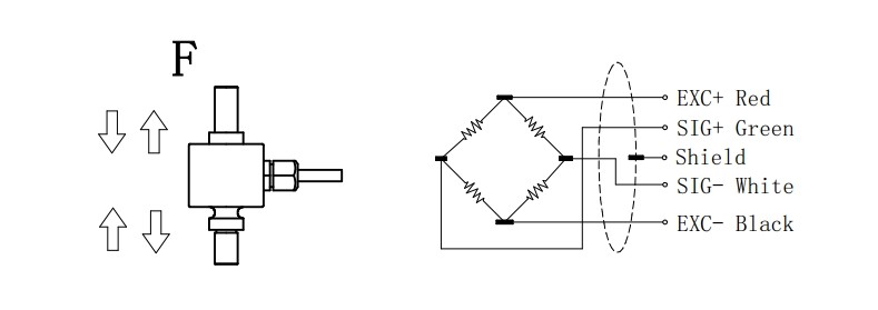 1100 Ohms Tension Compression Load Cell