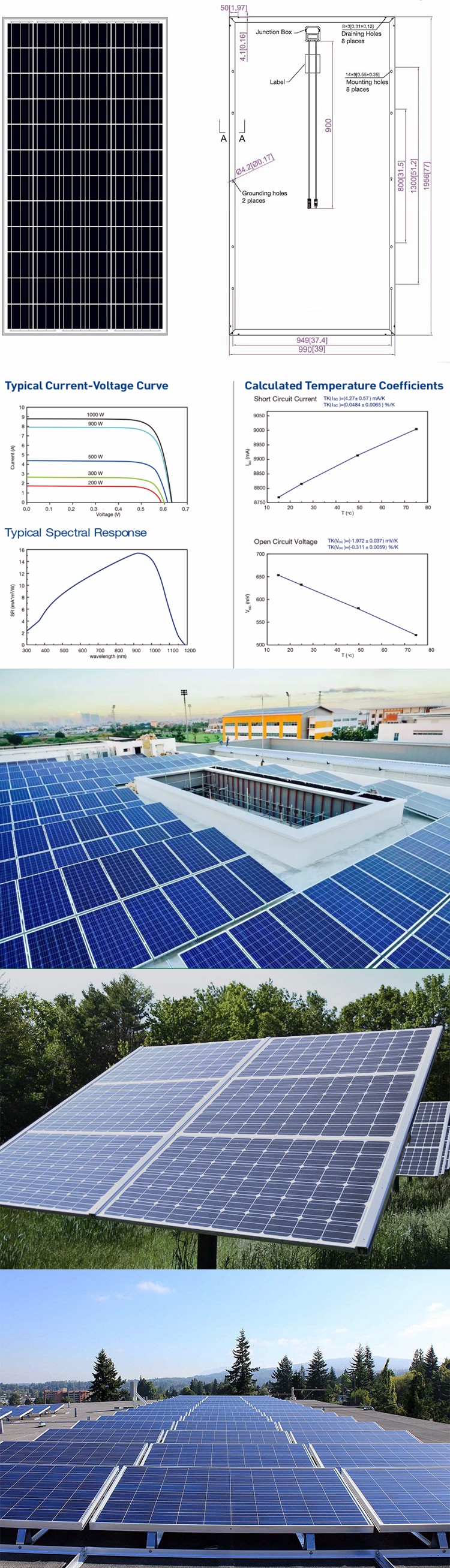 9.13 A Monocrystalline Sunpower Solar Panels IP Rated Connector Long Lifetime