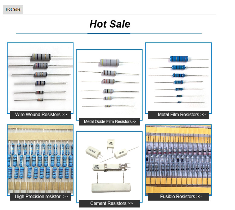 Sell Well Metal Film 0.25Watt 1/4W 1 ohm resistor color code