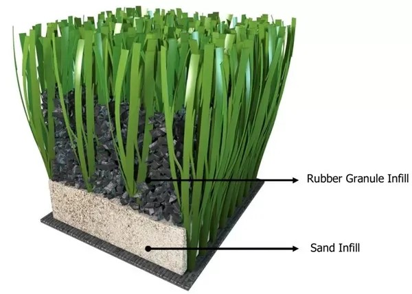 soccer artificial grass 50mm artificial football turf