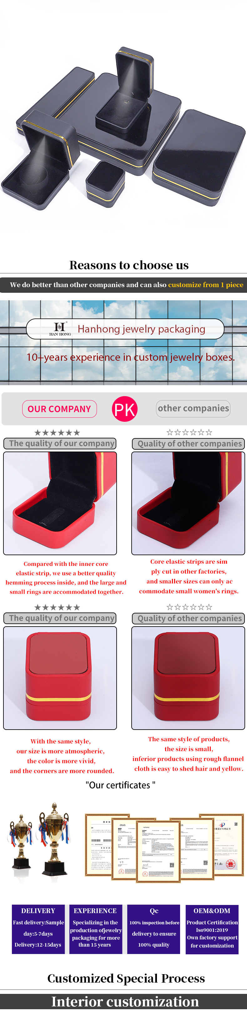 Newest Style Custom Logo Velvet Jewelry Box for Earrings Bracelets and Necklaces