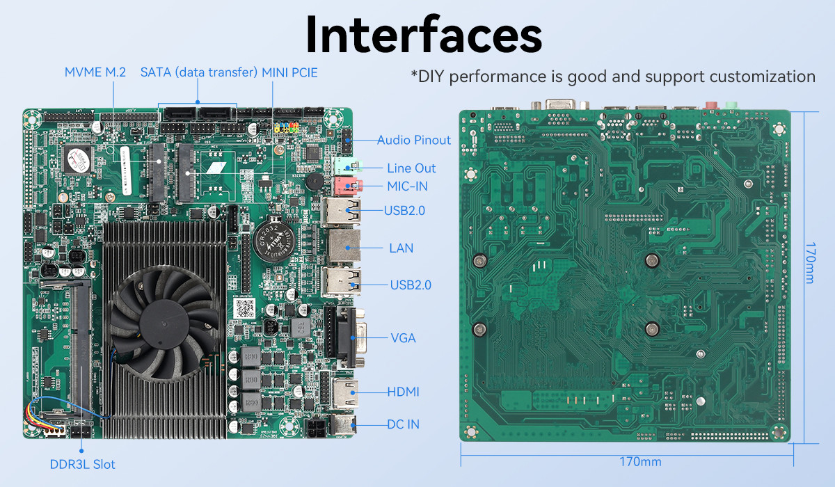 Single LAN DDR3L 3317U X86 Mini Motherboard Intel 2th 3th Generation Core Processor