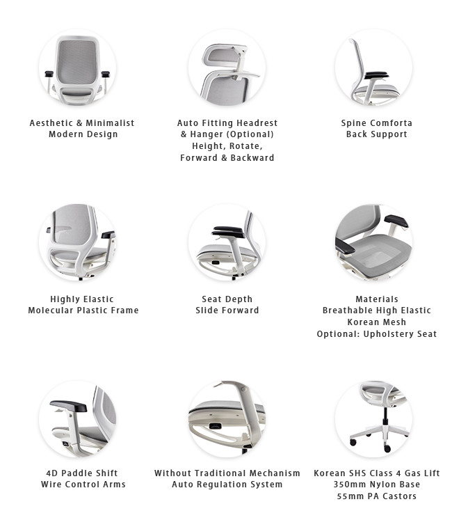 Neoseat X Office Ergonomic Mesh Chair 4D Arms Mesh Adjustable Minimalist Swivel