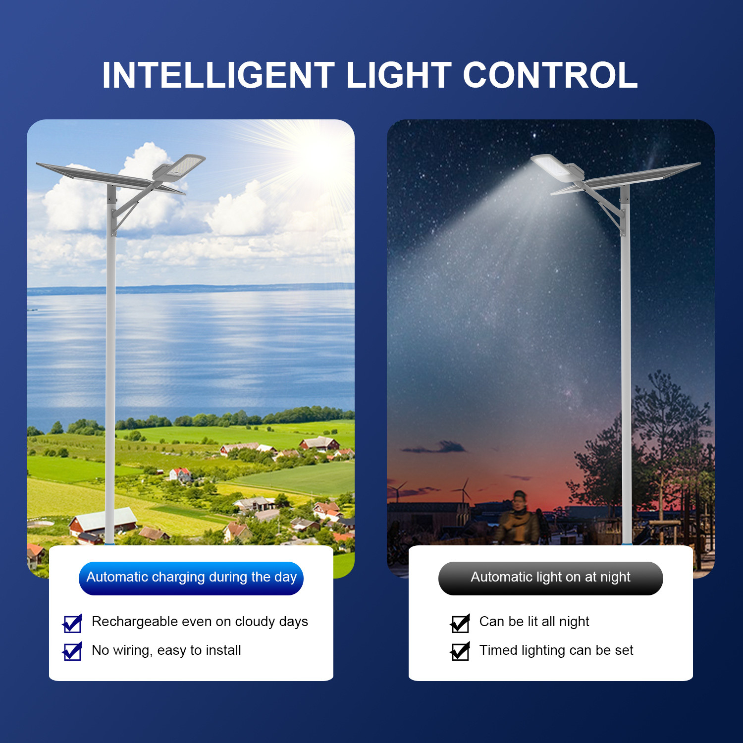 Two In One Solar Outdoor Lights IP66 LED Solar Street Lights LYD-S1224