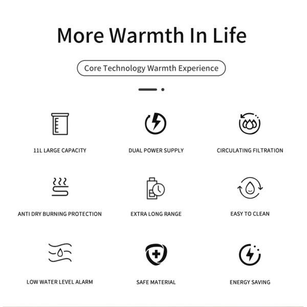 11L Automatic Smart Water Dispenser Water Fountain 1290g Food