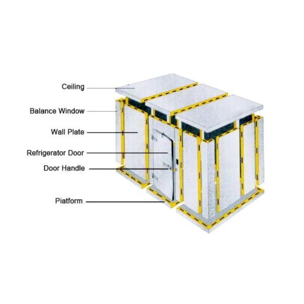 Restaurant Commercial Cold Storage Room , Walk In Freezer 1 year Warranty