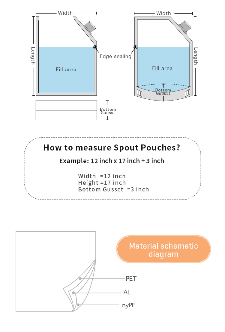 250g 1000g Stand Up Detergent Packaging Pouch 200 Microns Spout Pouch For Juice