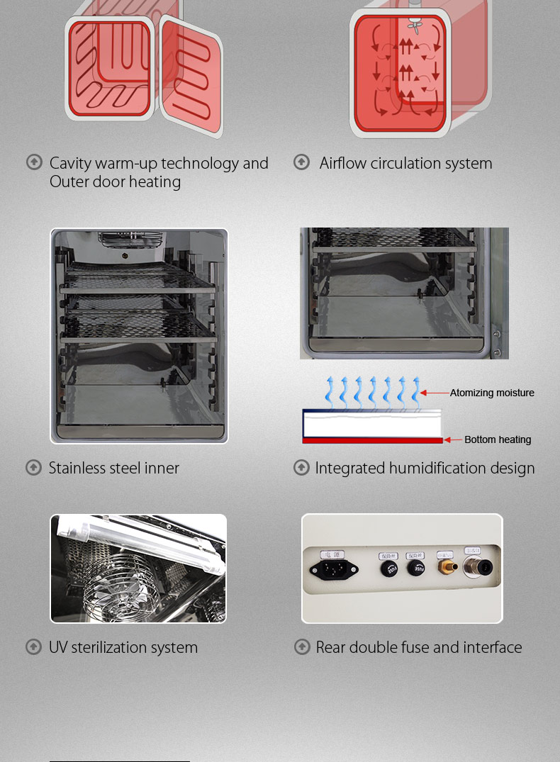 PID CO2 Incubator For Cell Culture Microorganism Cell Incubators