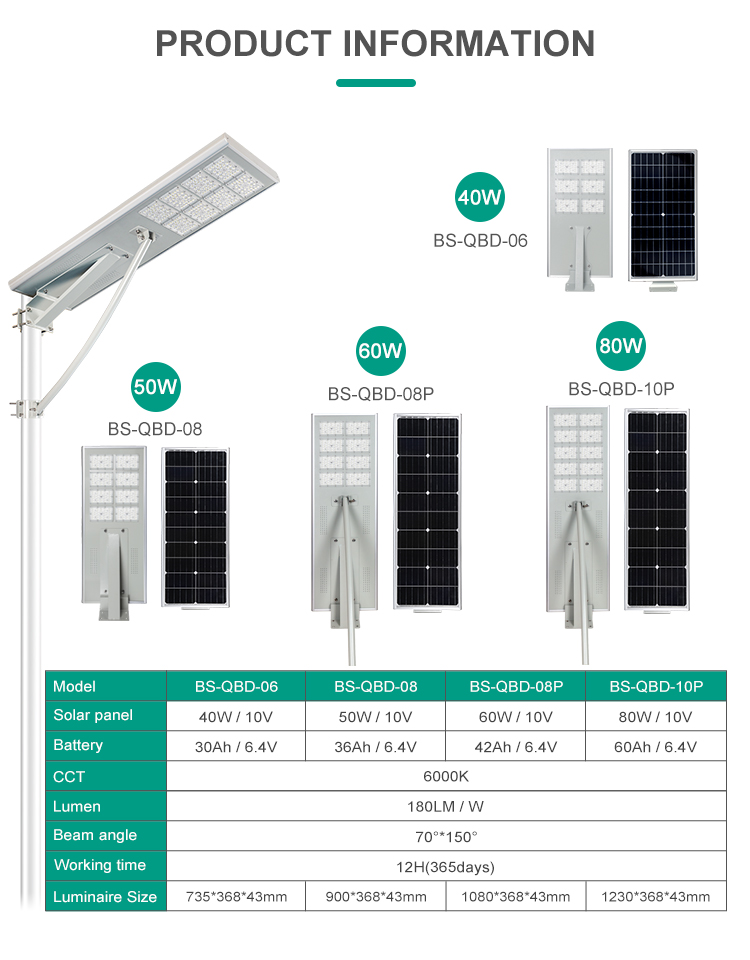 Integrated LED Solar Powered Lights MPPT All In One Solar Street Light