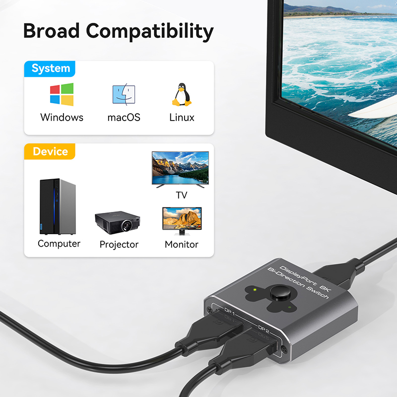 8K60Hz Display Port Switcher for Easy Operation and High-Performance DP 1.4 Switching