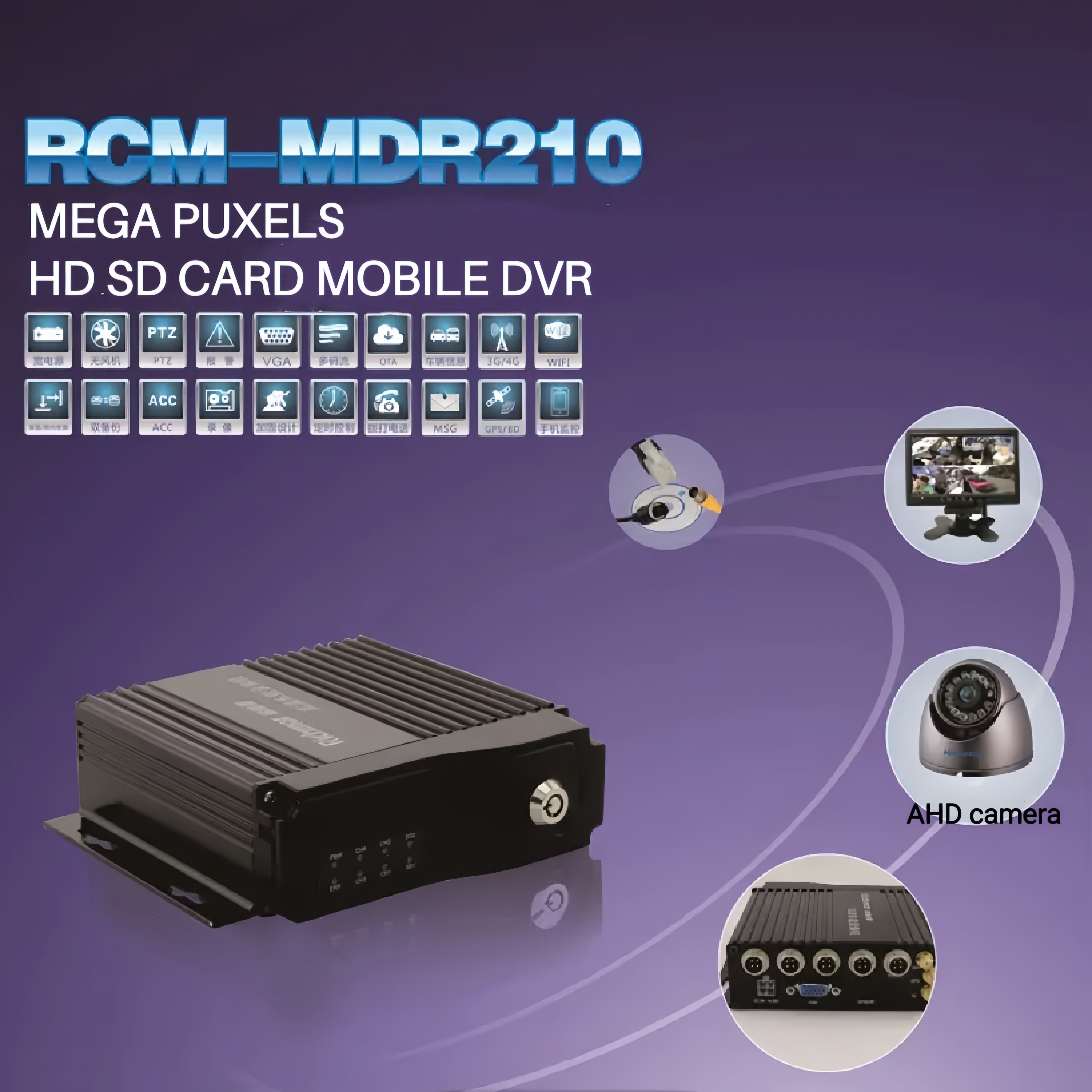 AHD HDD Mobile DVR For Car 4CH With GPS WIFI G-Sensor RS485 RS232 RJ45 1080p Record 256GB X 2 Storage