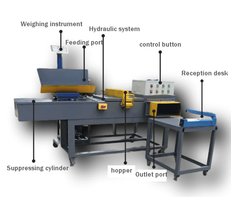 Wood Shavings and Sawdust Baler Customizable Options for Different Needs
