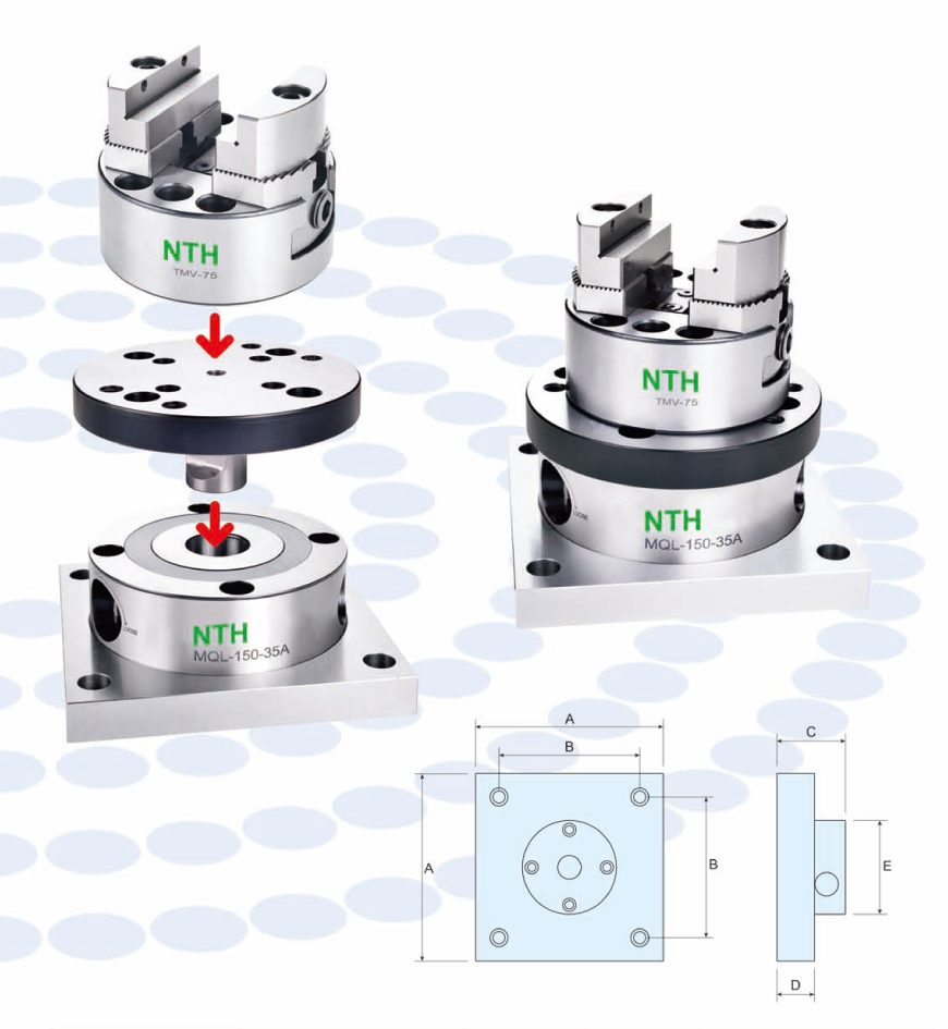 QUICK POSITION DEVICE MANUAL TYPE