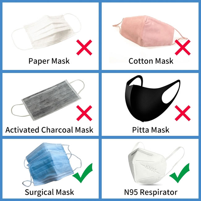 Anti Virus Waterproof N95 Respirator Mask With Ce Fda Certification