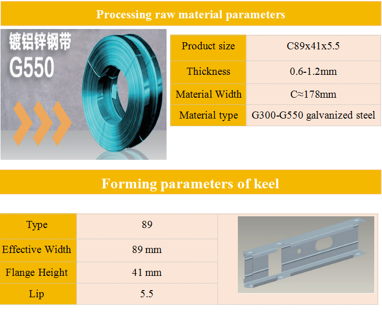 Cheap Price Light Keel Steel House Frame Roll Forming Machine light gauge steel construction