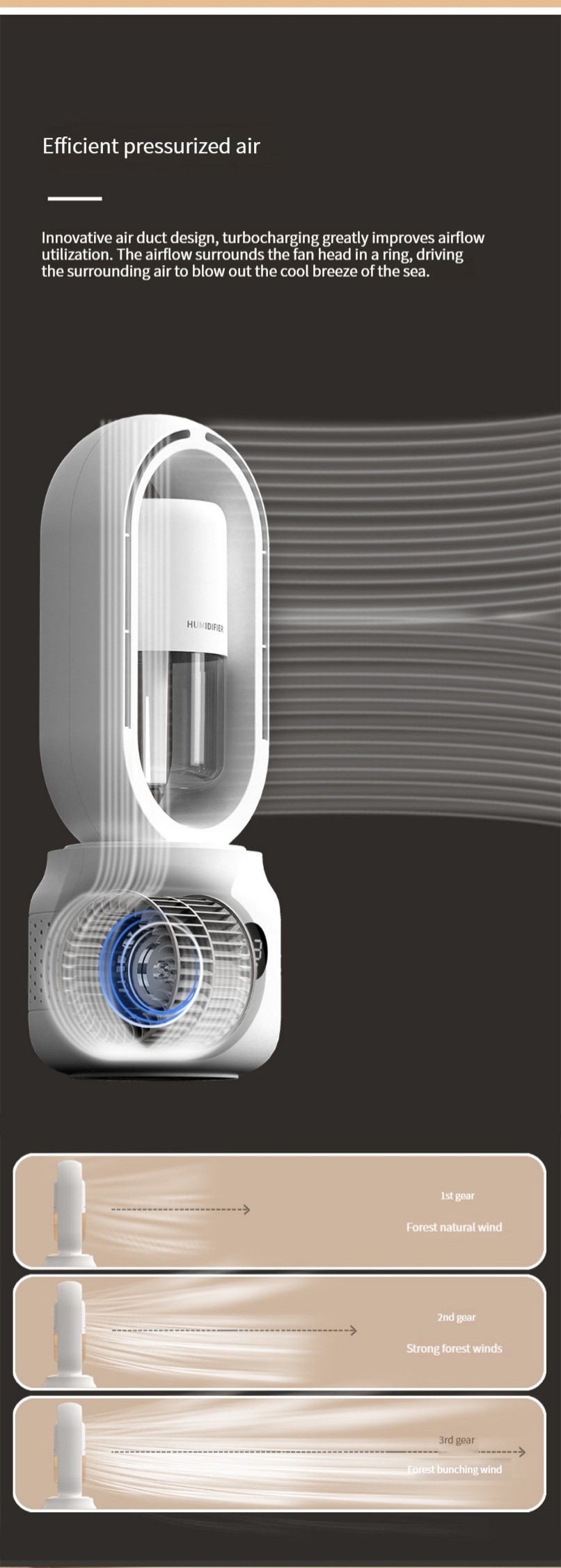 300ml 2 In 1 Air Conditioning Humidifier Vaneless Fan 2000mAh Rechargeable Battery