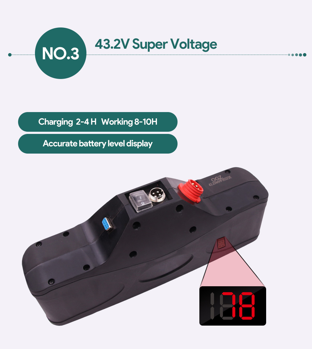 Cordless Garden Cutting Tools Tree Pruners with LED Display and Progressive function For Vineyard And Orchard