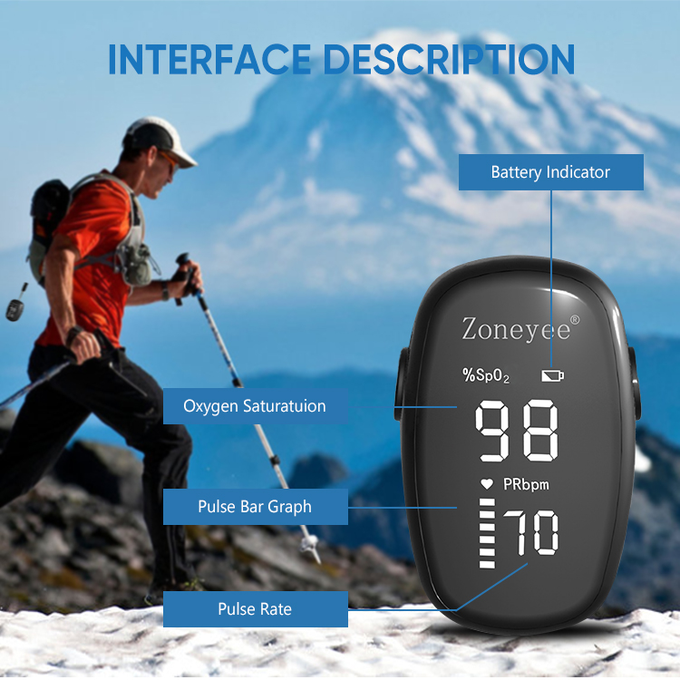 Medical Equipment Handheld Pulse Oximeter Blood Oxygen Monitor CE Certificate Testing Monitor Finger Pulse Oximetro