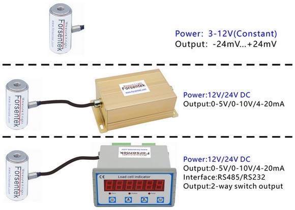 100N_Tension_Force_Measurement