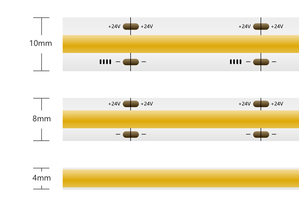 US Bridgelux Round 36v 39V 15W 30W 50W Flip Chip COB LED