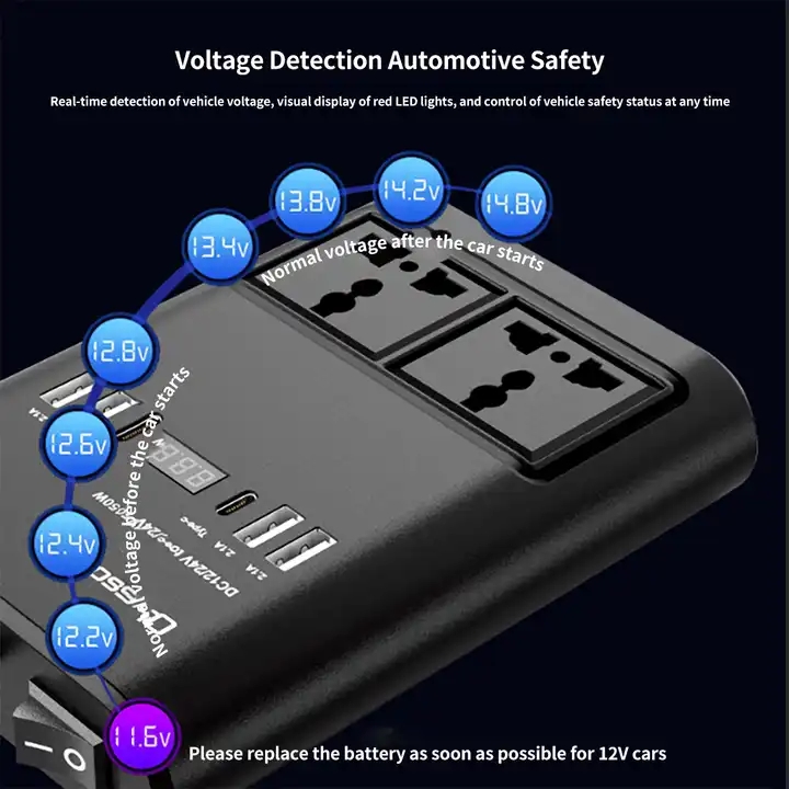 Hot Sale Power Inverter Dc 12V To Ac 220V For Car Car Accessories Interior Decoration Car Accessories Interior Decoration