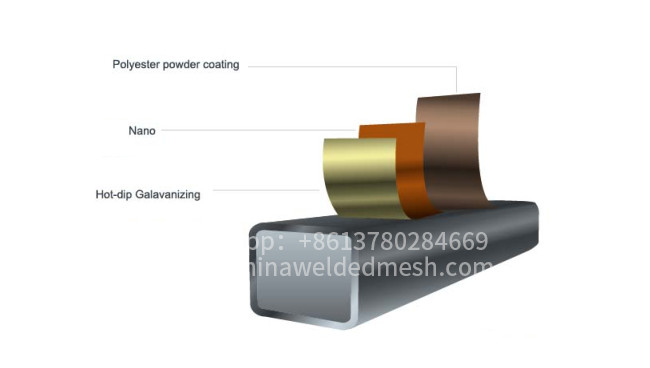 OEM Welded Mesh Fence , height 3m Prison Mesh 358 with High Security