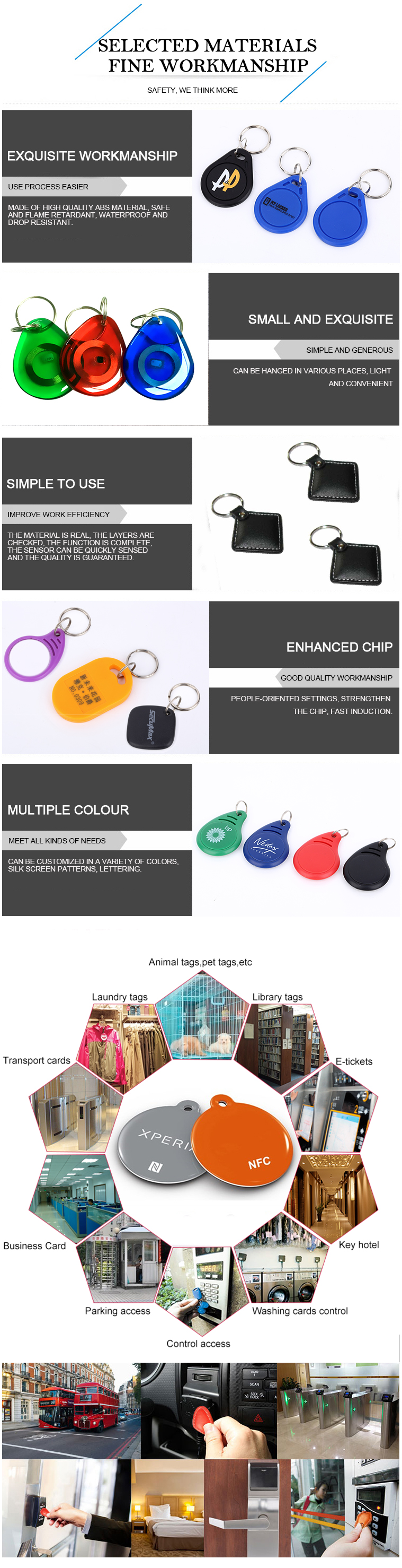 QR Code NFC Key Fob Tag Waterproof Programmable