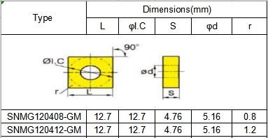 High Strength Square Carbide Inserts / Turning Tool Inserts ISO Standard